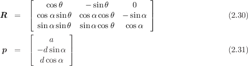        ⌊    cosθ      - sin θ      0   ⌋
       |                              |
R   =  ⌈  cos αsinθ  cosα cosθ  - sin α ⌉                   (2.30)
       ⌊  sin αsinθ⌋ sinα cosθ   cosα
             a
 p  =  |⌈  - d sinα |⌉                                       (2.31)

          d cosα
